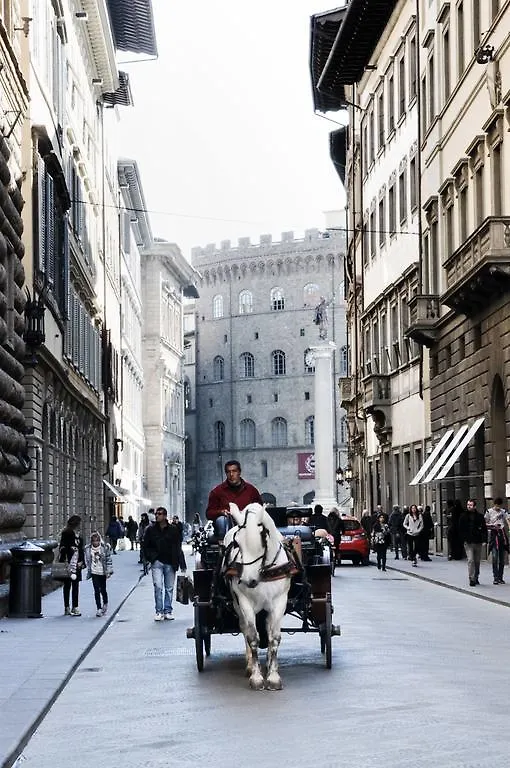 San Lorenzo Palace Florence